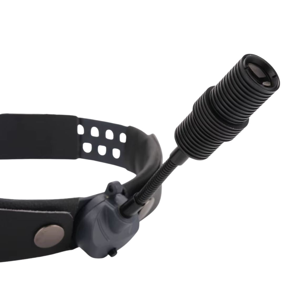 Ultra-Powerful 8W 110,000 Lumen H1000 Headlight for Extended Procedures