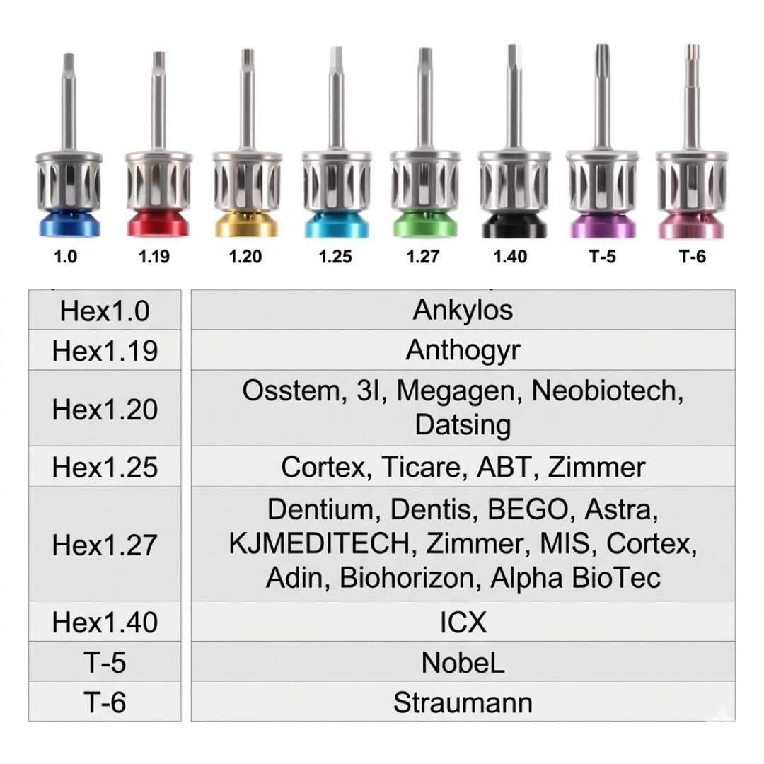 Universal Dental Electric Torque Wrench Kit (16 Tips + Case)