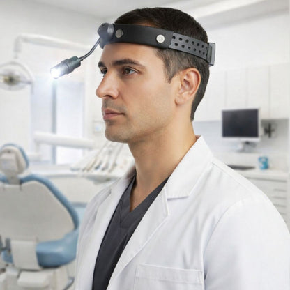 Ultra-Powerful 8W 110,000 Lumen H1000 Headlight for Extended Procedures