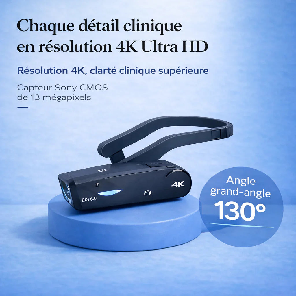 Cámara 4K Portátil