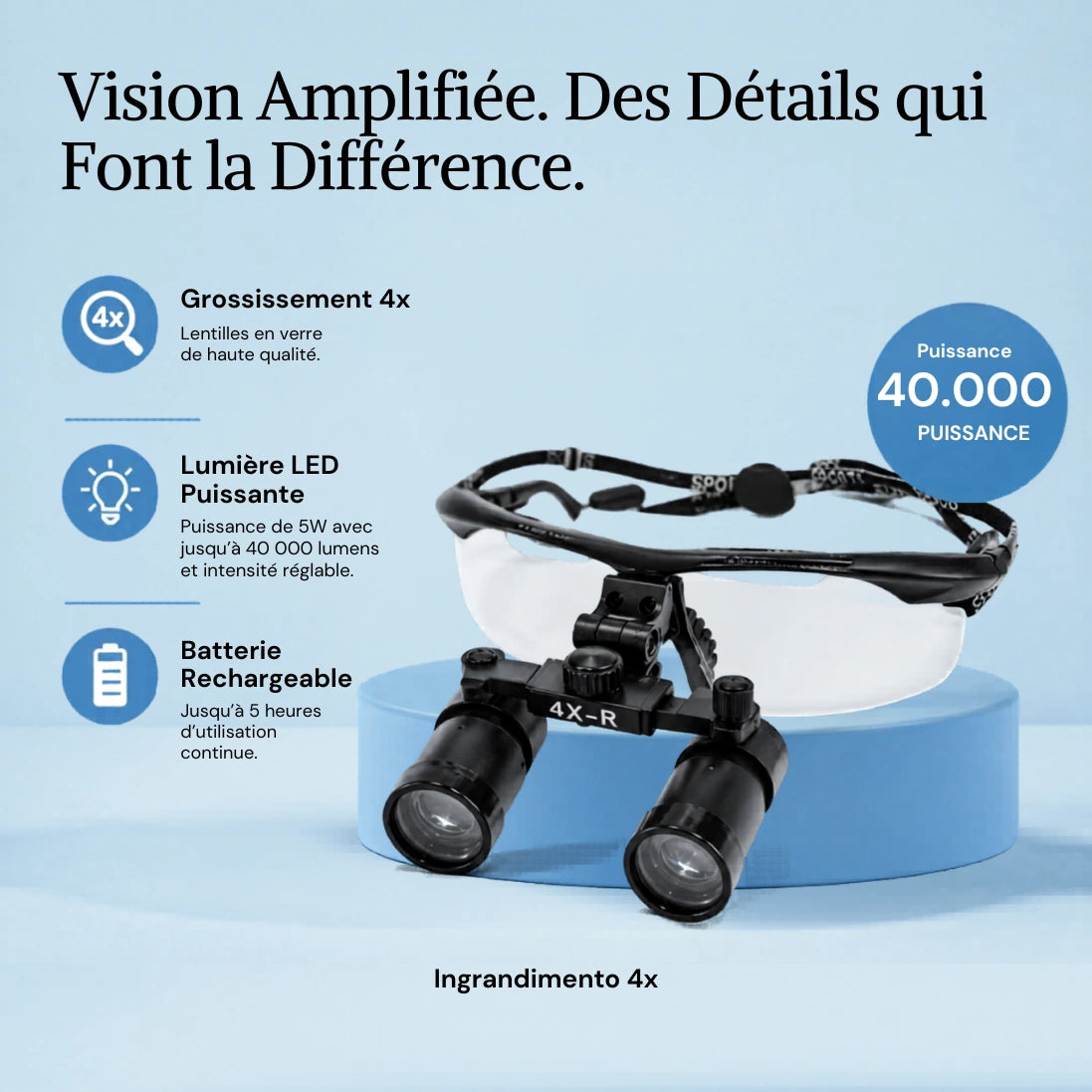 [locale:fr] Macro Vision 4x — vision amplifiée avec éclairage LED